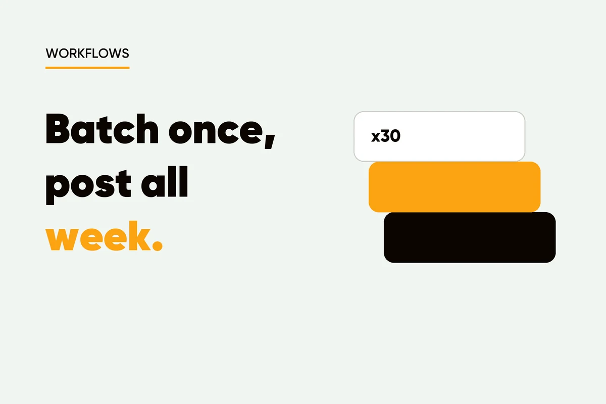 Stacked content layers labeled x30 representing batched content workflows