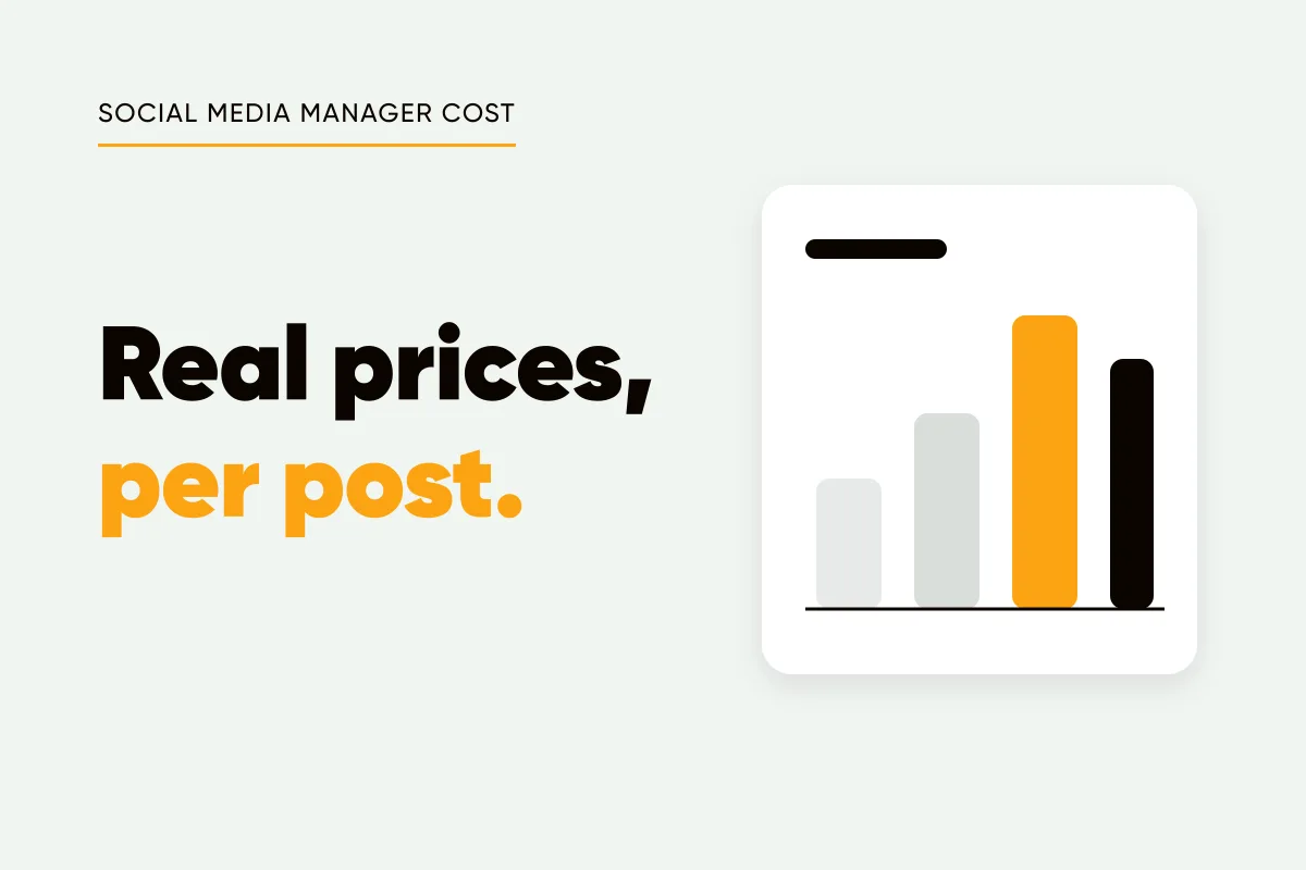 Branded cover with a bar chart and the headline real prices, per post, under the eyebrow social media manager cost