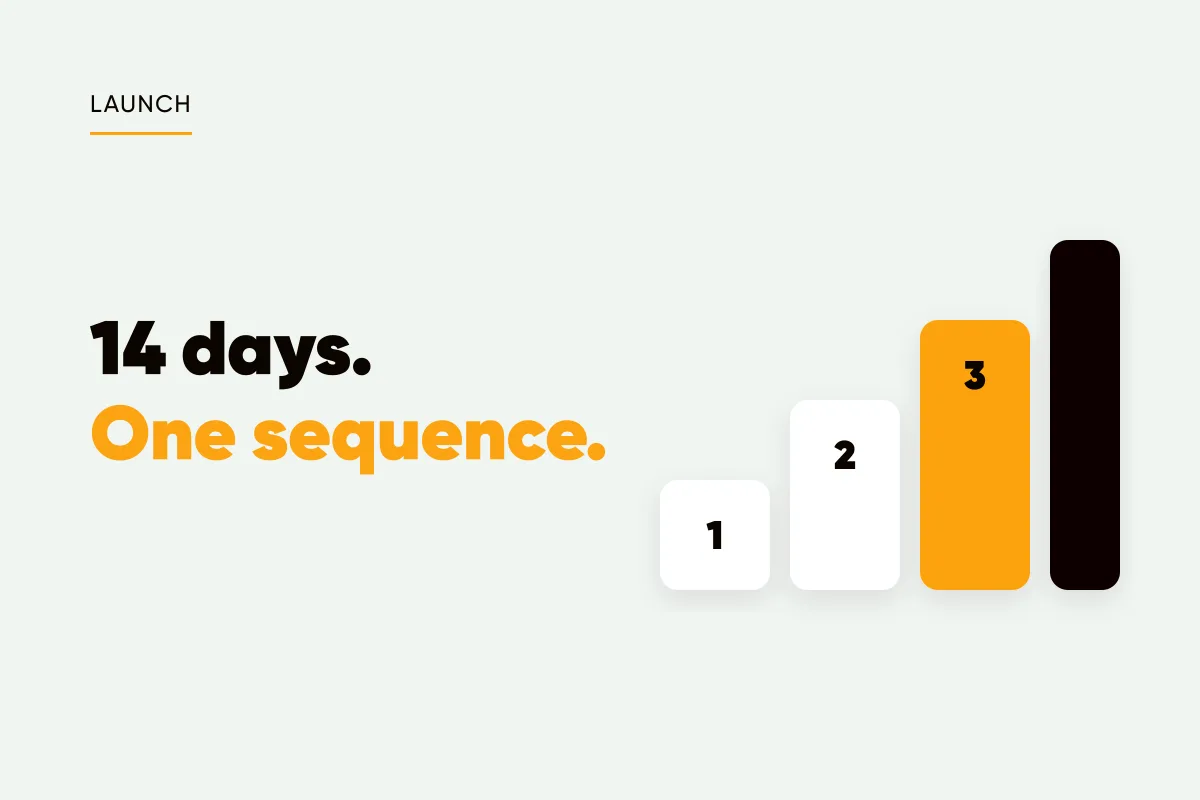 Branded cover with ascending numbered steps and the headline 14 days, one sequence