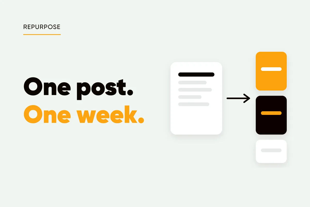 Branded cover with a document splitting into three post cards and the headline one post, one week