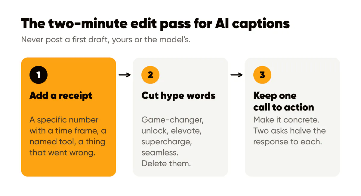 The two-minute edit pass for an AI caption generator: add a receipt, cut hype words, keep one call to action