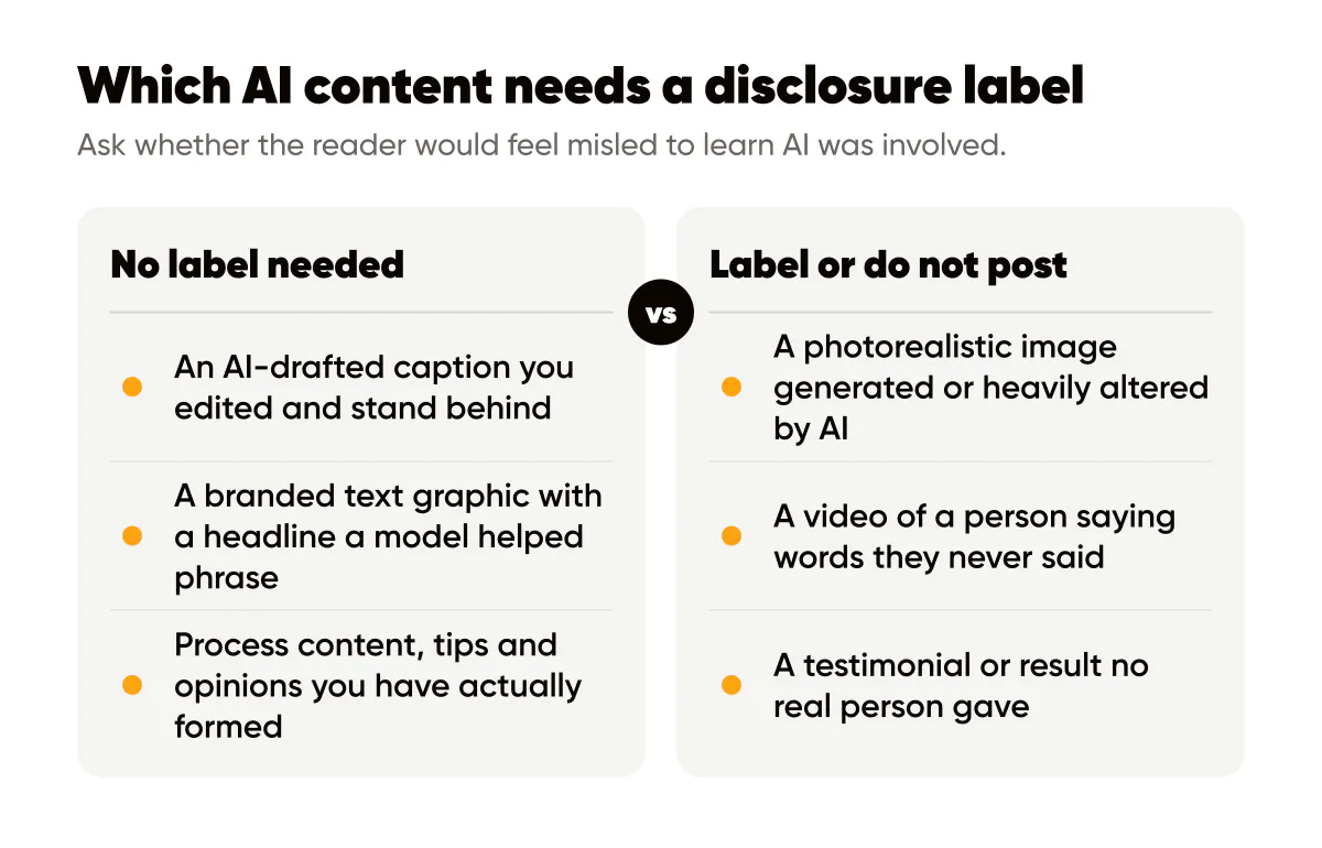 AI content disclosure labels: which AI-assisted posts need no label and which synthetic media should be labeled