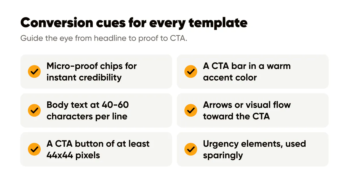 Brand templates that convert: six conversion cues, from micro-proof chips and a warm CTA bar to 44x44 pixel buttons