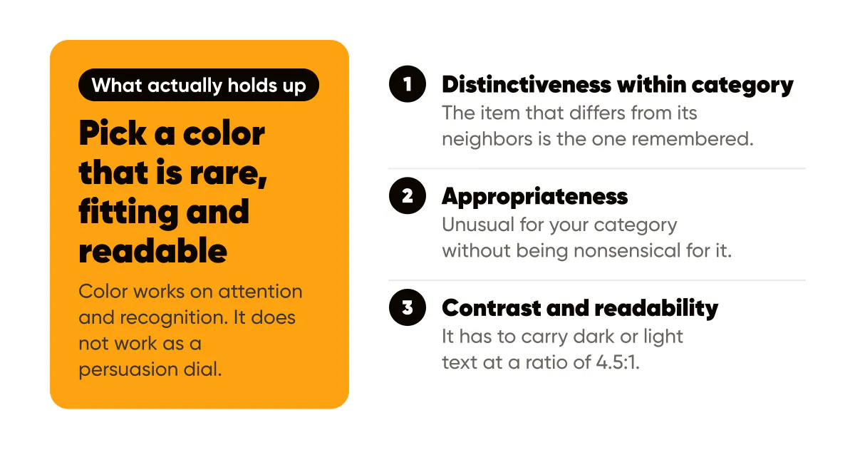 Color psychology in brand marketing: what holds up is distinctiveness within category, appropriateness and contrast
