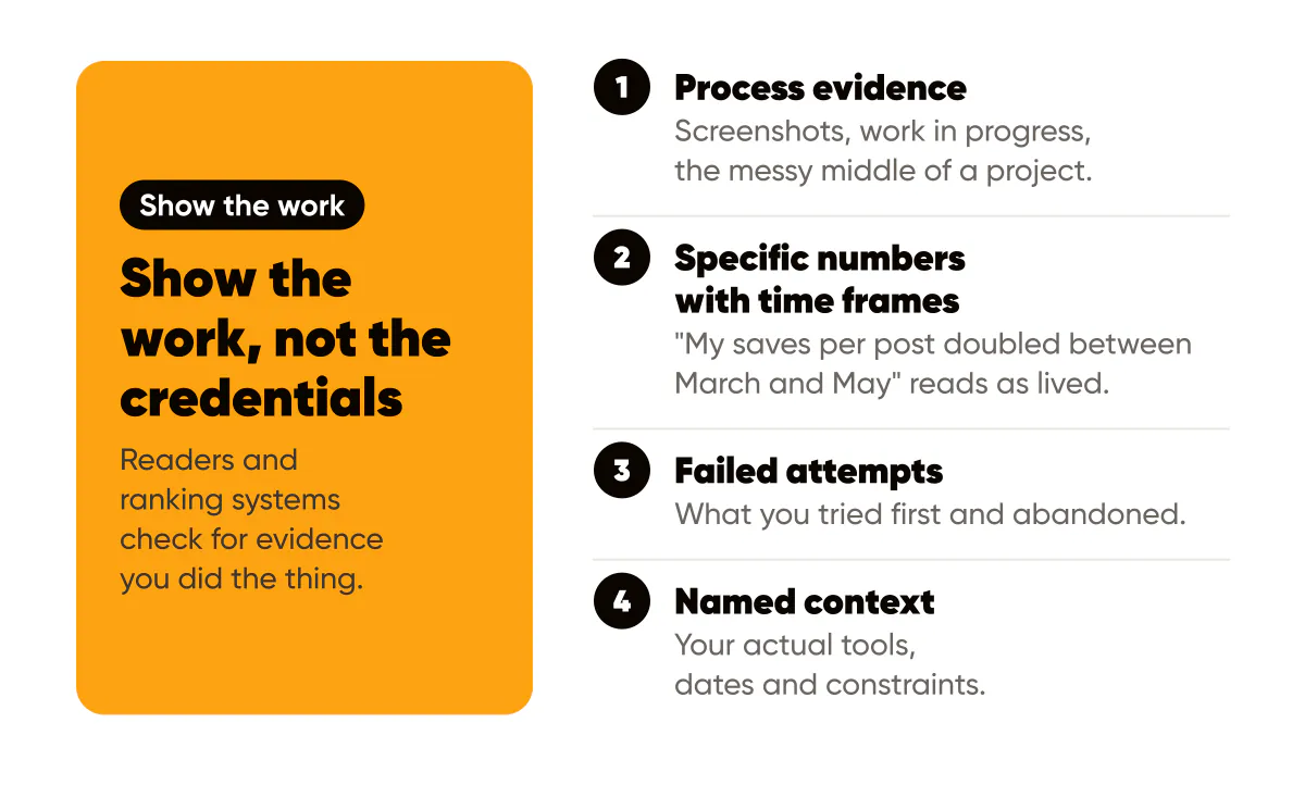 E-E-A-T for solo creators: four receipts of experience, from process evidence to failed attempts and named context