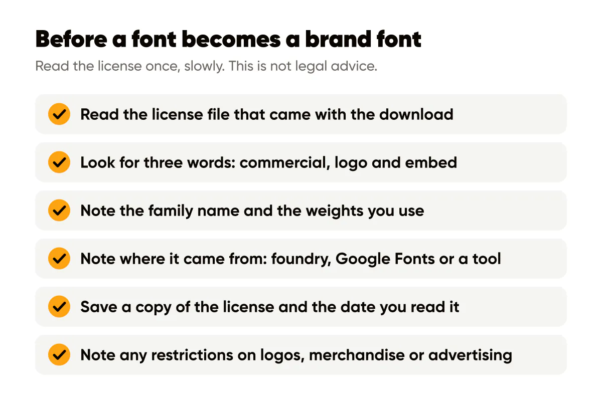 Font licensing for social media graphics checklist: read the license, look for commercial, logo and embed, keep a record