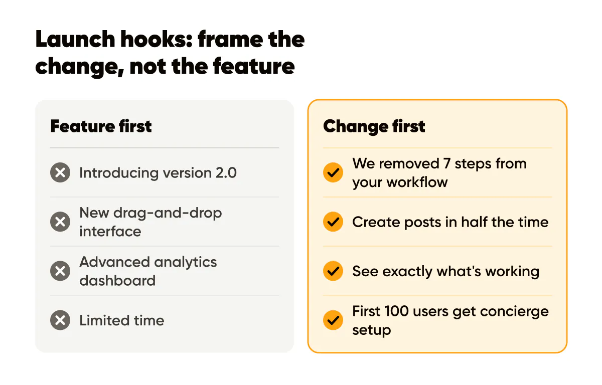 Hooks for product launches: feature-first lines vs hooks that frame the change and keep urgency specific