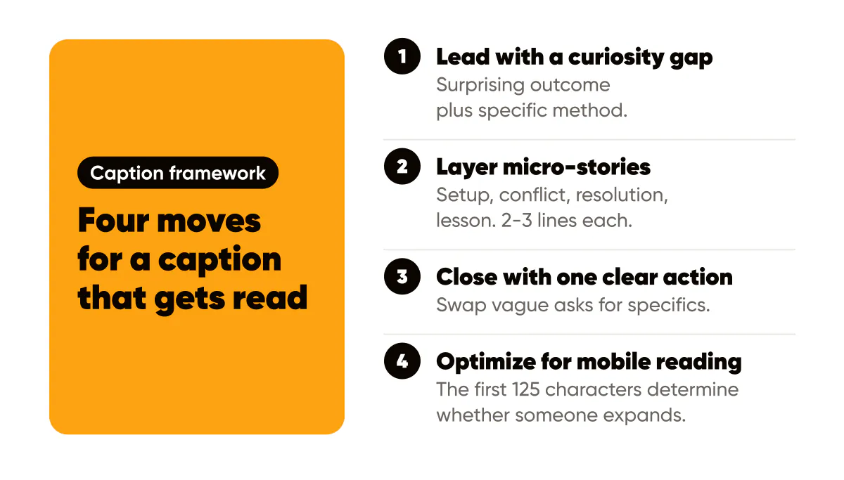 Instagram caption framework: a curiosity gap hook, micro-stories, one clear call to action and mobile-first formatting