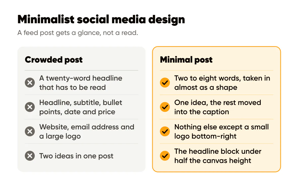 Minimalist social media design before and after: a crowded post next to a minimal post with one idea and whitespace
