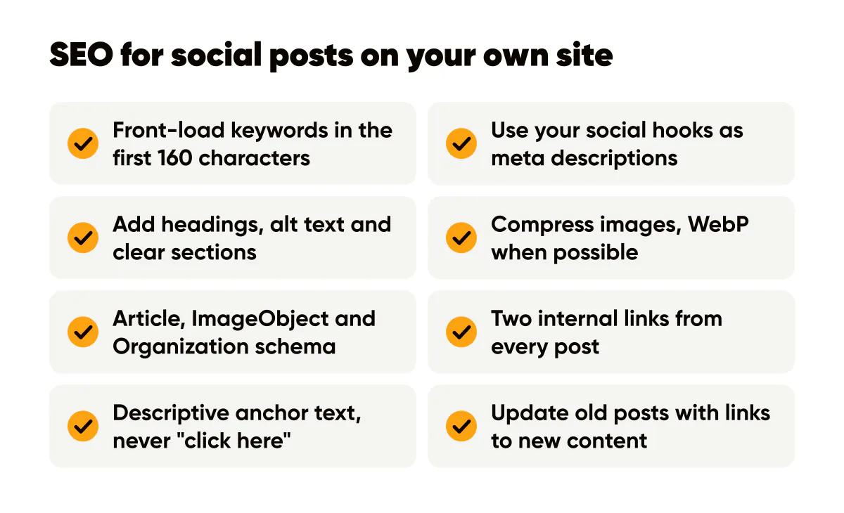 SEO for social posts checklist: keywords in the first 160 characters, meta descriptions, schema, WebP and internal links