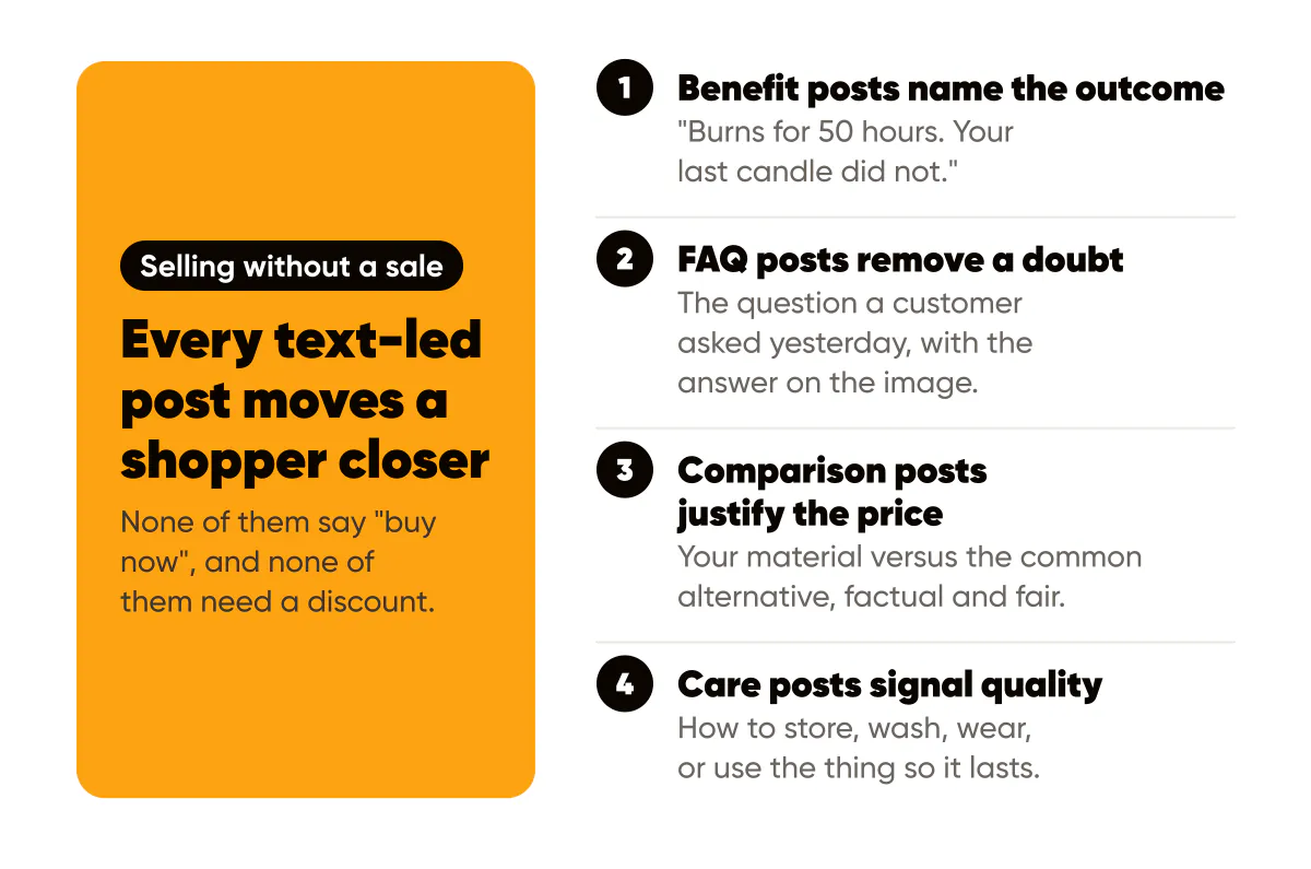Social media for product sellers: benefit, FAQ, comparison and care posts that sell without a discount