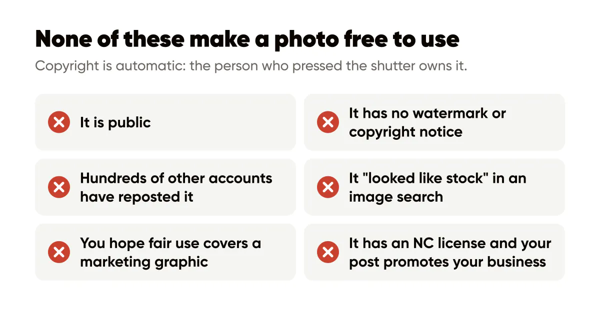 Stock photo licensing for social media: public, unwatermarked or widely reposted photos are still not free to use