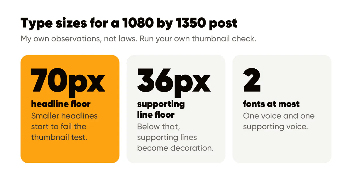 Typography for social media posts: 70px headlines, 36px supporting lines and two fonts at most on a 1080 by 1350 canvas