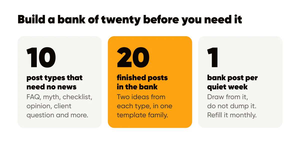 What to post when nothing is happening: ten post types that need no news and a bank of twenty finished posts
