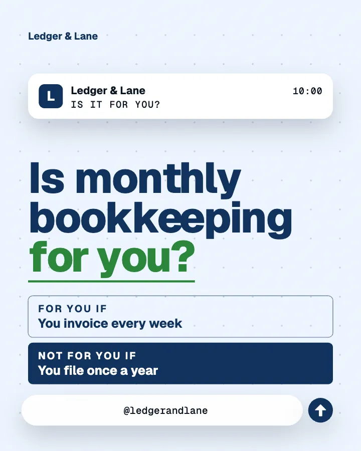 Ledger & Lane post: "Is monthly bookkeeping for you?" (who it's for, Block style)