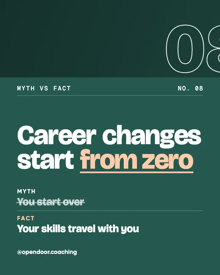 Open Door Coaching post: "Career changes start from zero" (myth vs fact, Studio style)