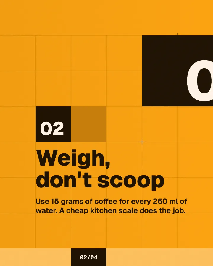 Morning Ritual carousel, slide 3, "Weigh, don't scoop": Use 15 grams of coffee for every 250 ml of water. A cheap kitchen scale does the job. (Block style)