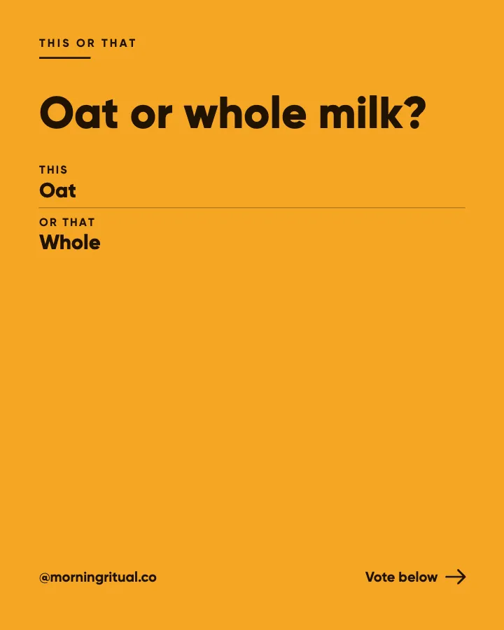 Morning Ritual post: "Oat or whole milk?" (this or that, Studio style)
