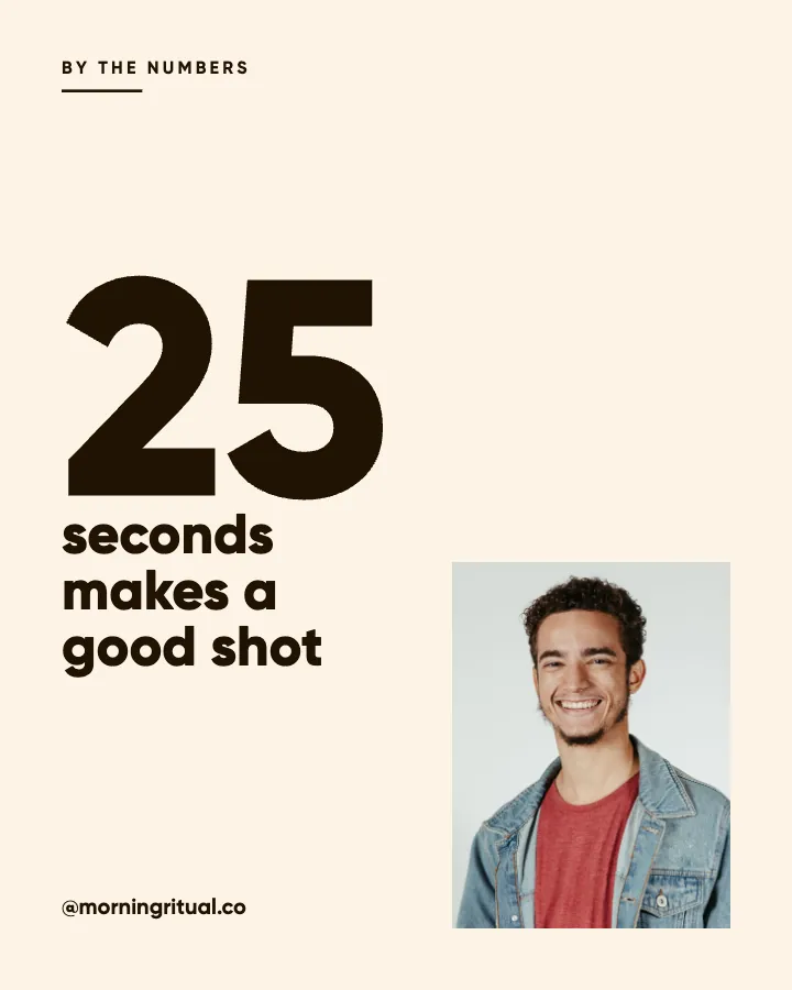 Morning Ritual post: "25 seconds makes a good shot" (number, Studio style)